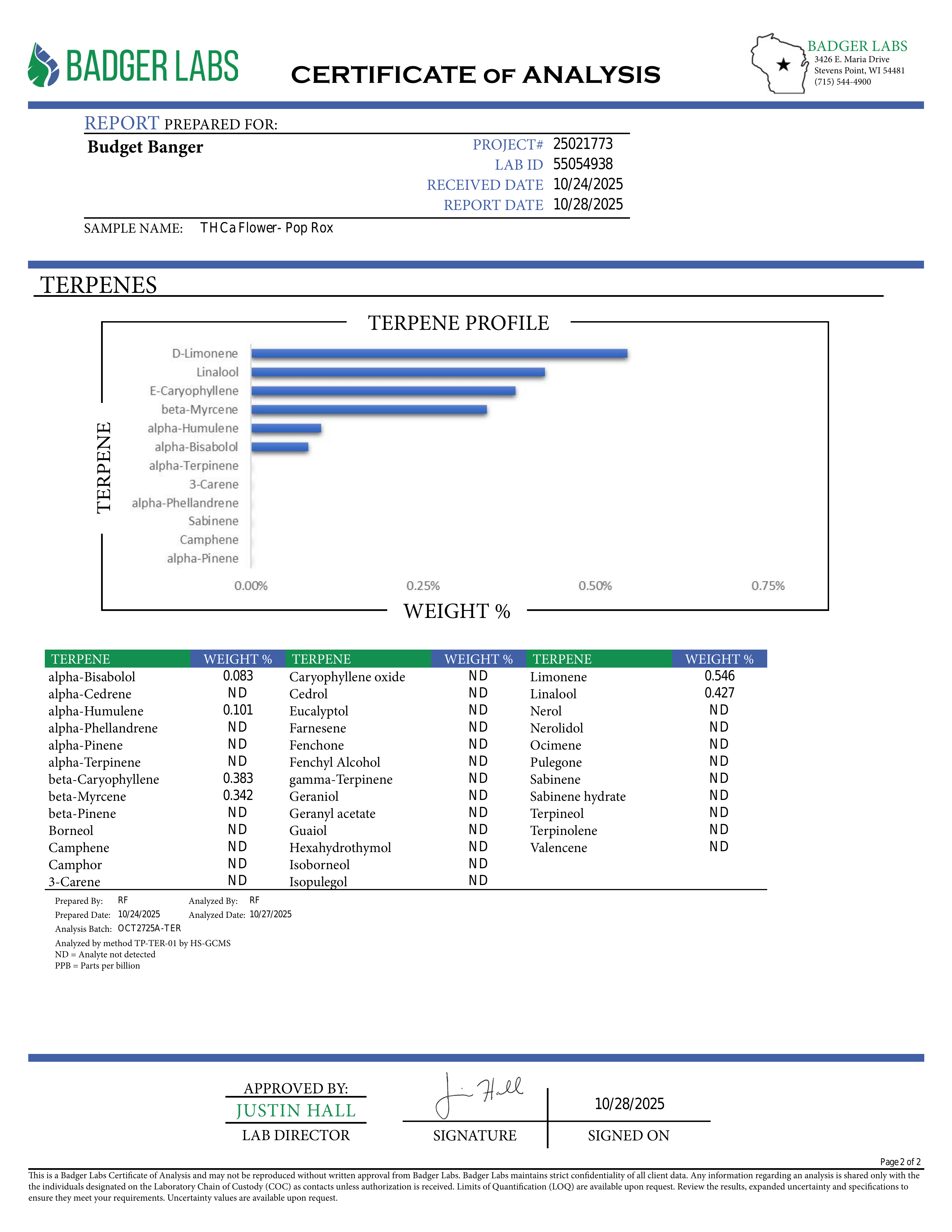 Sweet, vibrant, and blissfully calming — Pop Rox is your go-to treat for a euphoric lift that melts effortlessly into deep relaxation. This rare indica-dominant hybrid brings candy-like sweetness with a zesty twist, making every session both flavorful and soothing.
