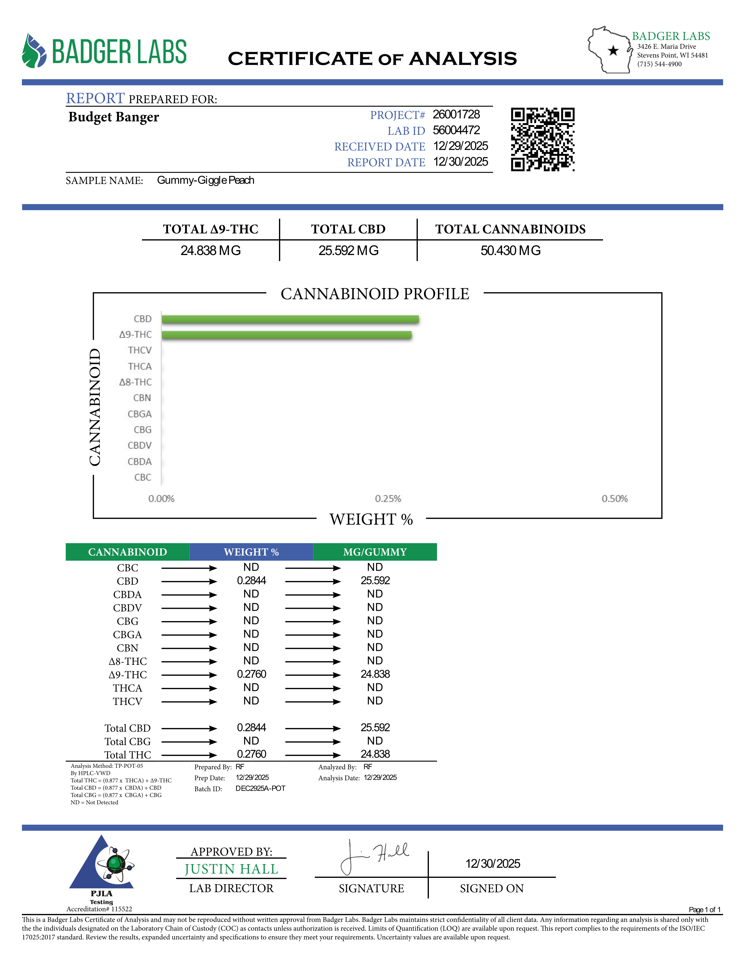 Giggle Peach THC Gummies - 10 Count