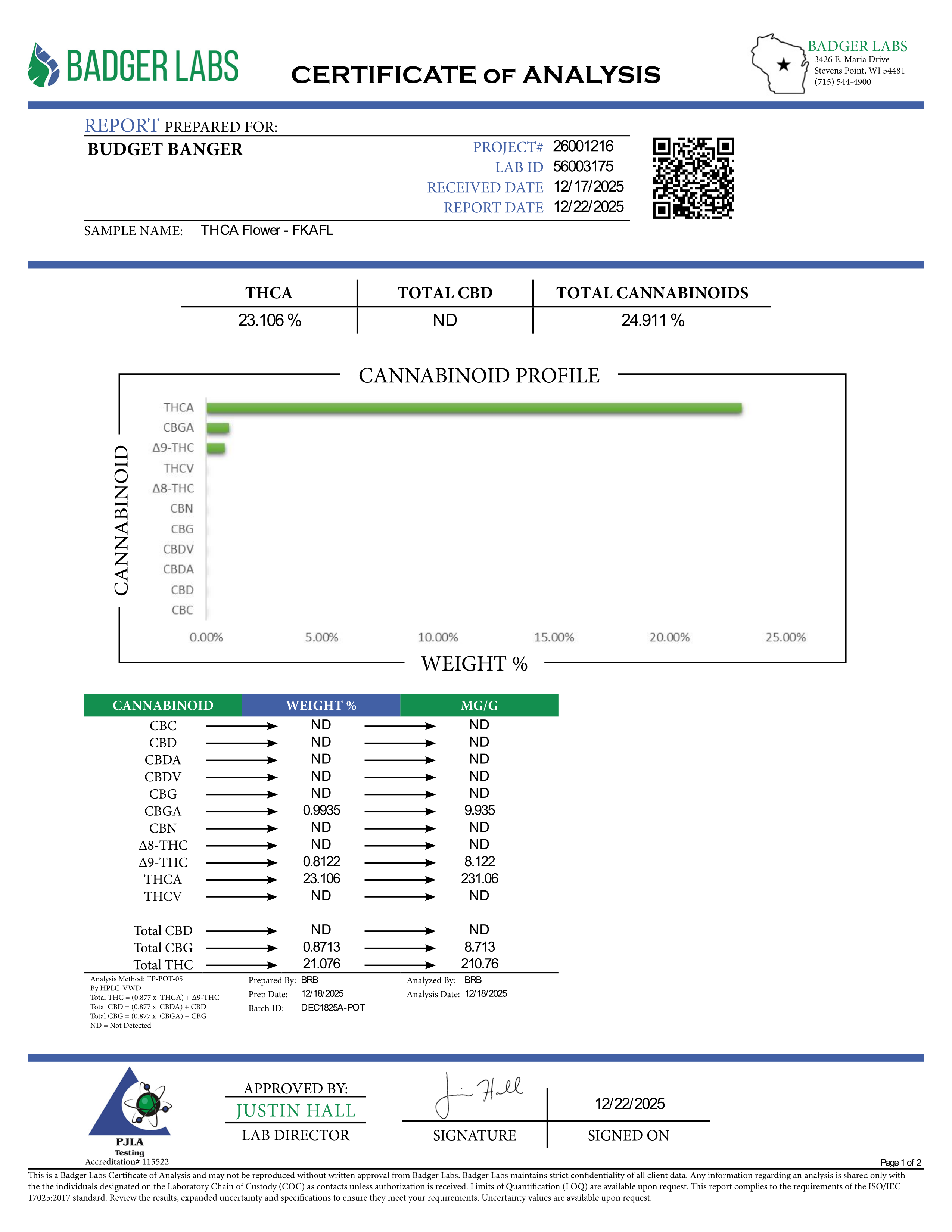 Unapologetically potent and deeply grounding — FKAFL (Formerly Known As French Laundry) is a strain made for seasoned smokers who crave intensity. This hard-hitting hybrid delivers a crushing body high paired with a calm, clear mental state, making it ideal for shutting down stress without racing thoughts. Dense, loud, and long-lasting, FKAFL is the kind of strain you feel immediately and for hours after. Designed for late nights, deep relaxation, and full sensory shutdown, FKAFL doesn’t play around.