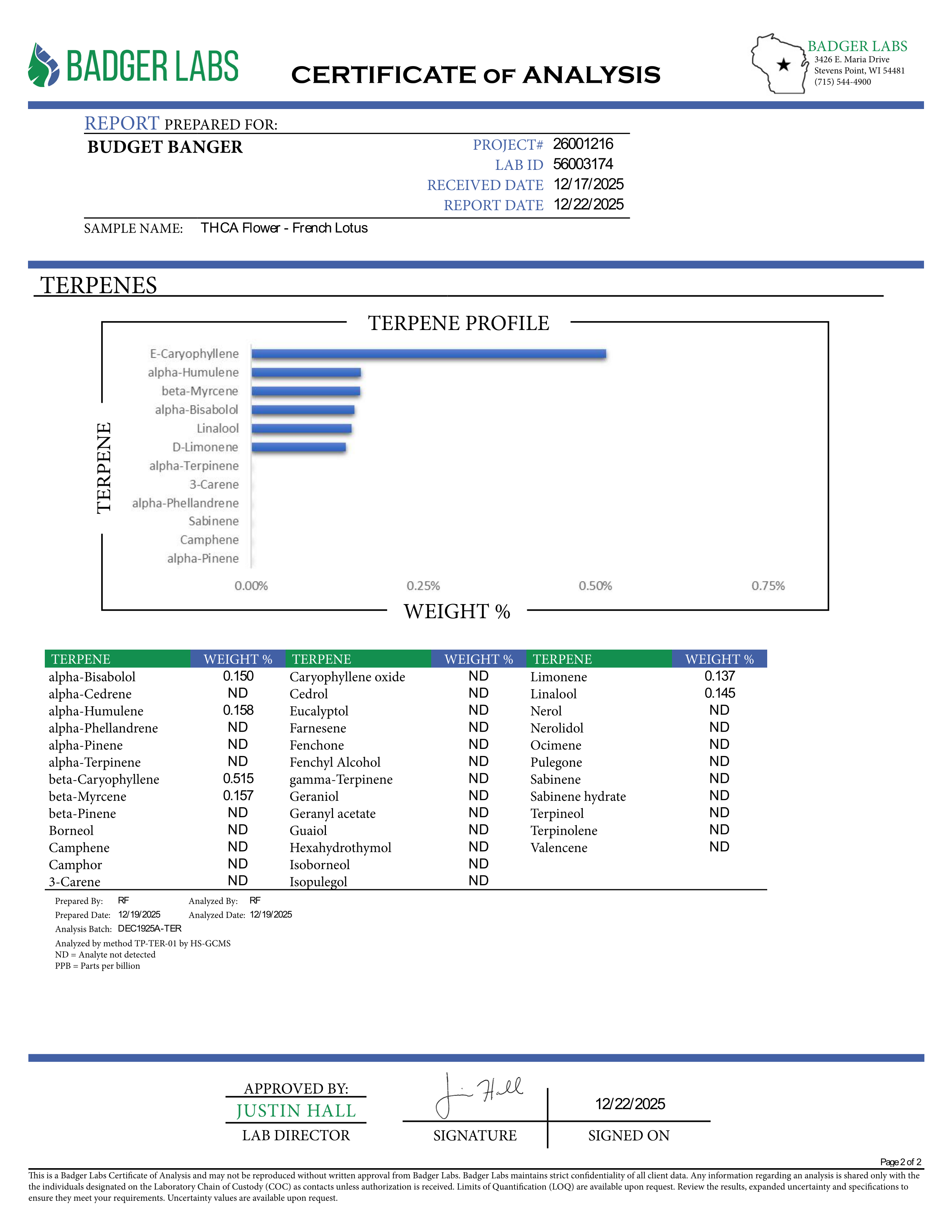 Elegant, soothing, and effortlessly refined — French Lotus is a balanced hybrid crafted for calm clarity and graceful relaxation. This strain delivers a smooth, tranquil body feel paired with a lightly uplifting, centered mental state. Perfect for those who want to unwind without heaviness, French Lotus offers serenity with sophistication. Designed for mindful moments, creative flow, or peaceful evenings, French Lotus gently quiets the mind while keeping you present, relaxed, and at ease.